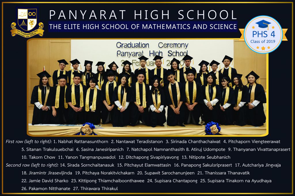 PHS 3 20×30″