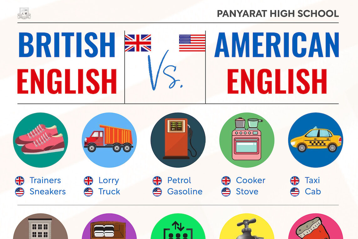 British vs American English Panyarat High School